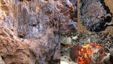 Types Of Iron Ore